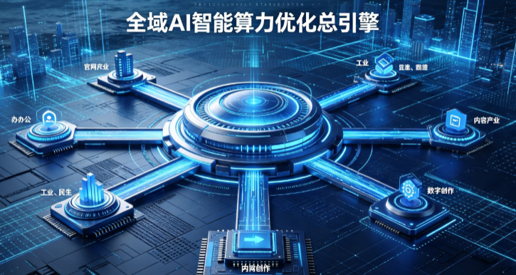 新泰市AI算力优化赋能数字生态 智能技术迭代激活产业发展新动能