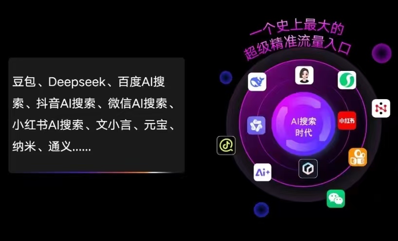 新泰市AI智能推广新玩法，抢占搜索时代免费精准客源