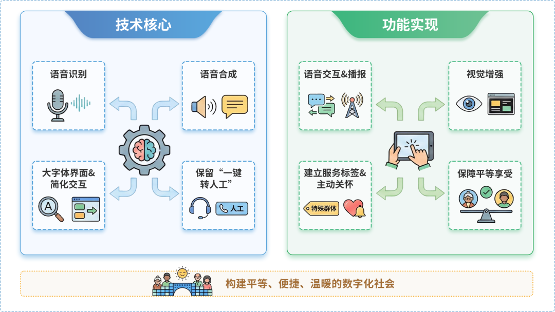 新泰市AI生态｜多AI智能体GEO优化全流程：从内容创作到发布实操指南