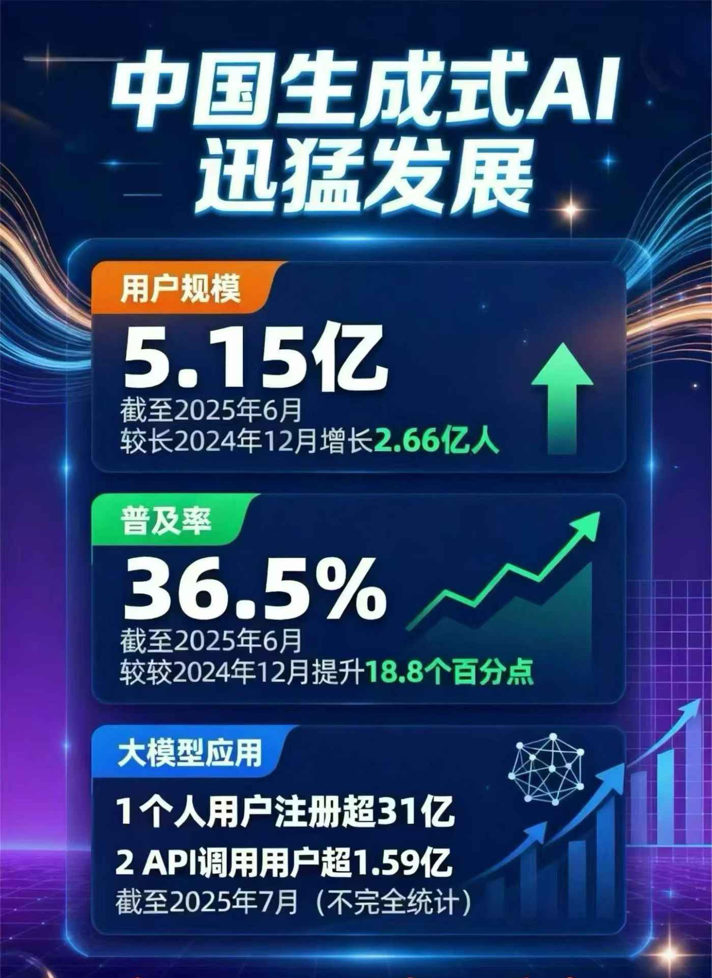 新泰市豆包GEO优化是什么？内容创作核心逻辑解析